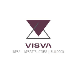Visva Group