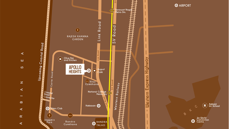 Location