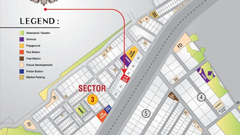 Location