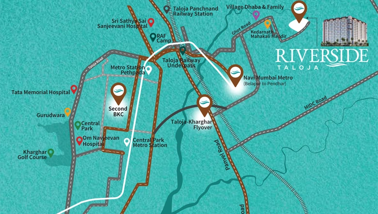 Location
