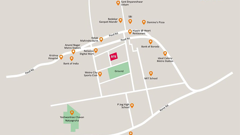 Location