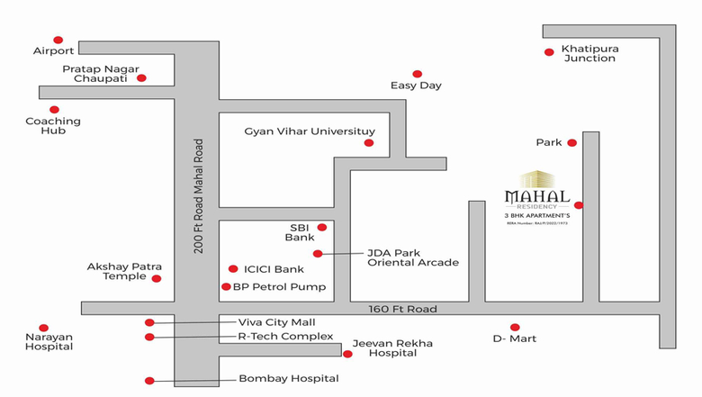 Location
