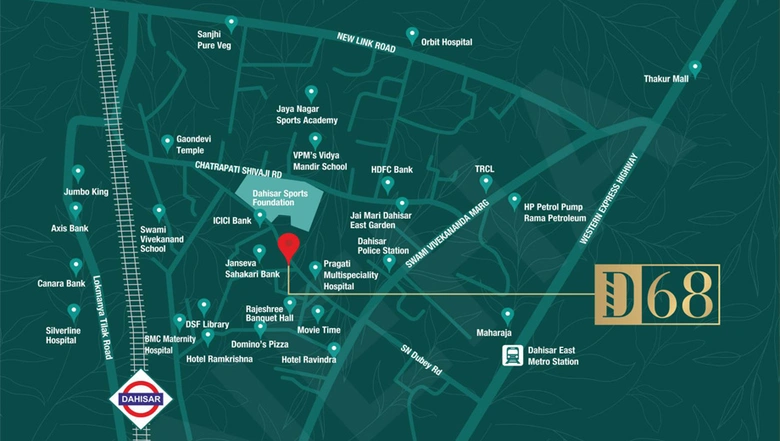 Location