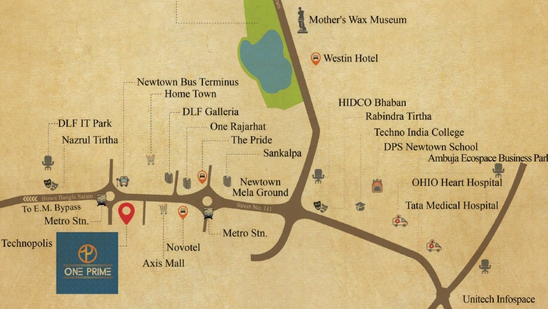 Location