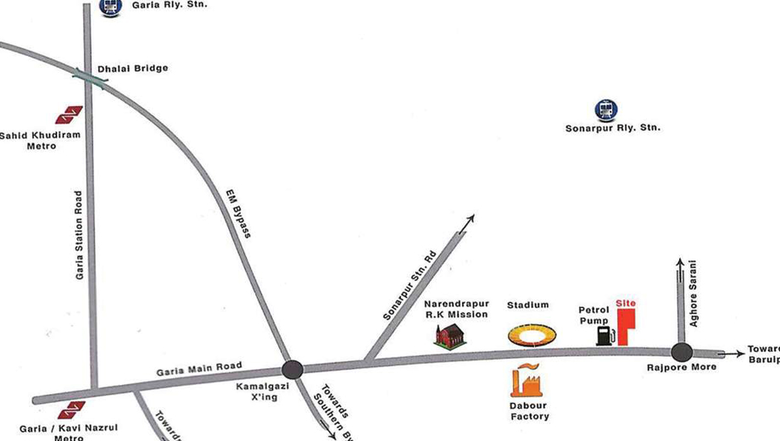 Location