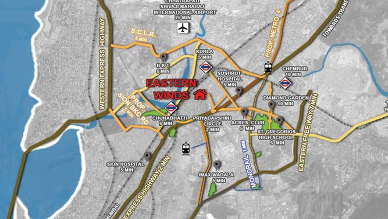 Location