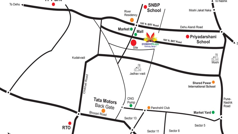 Location
