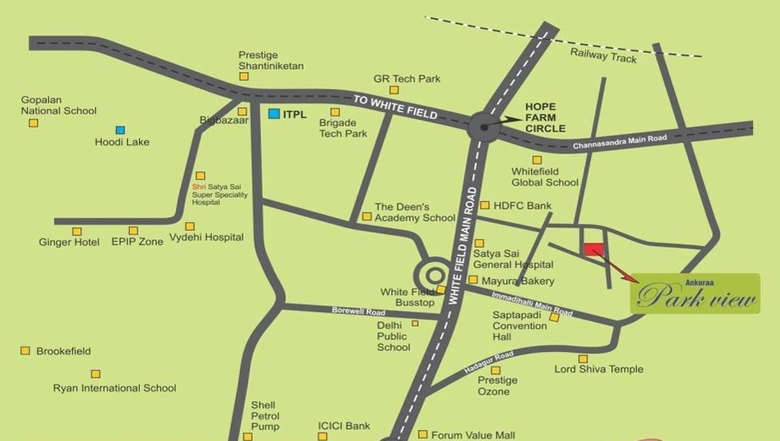 Location