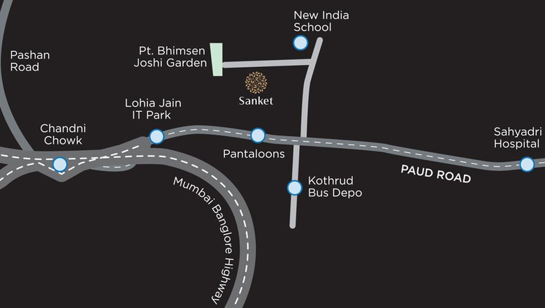 Location
