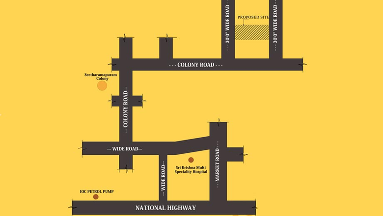 Location
