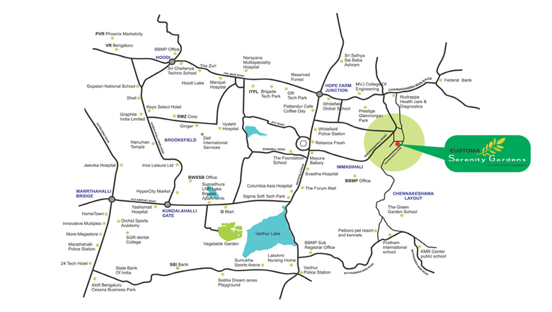 Location