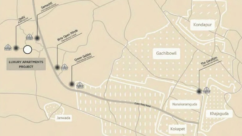 Location
