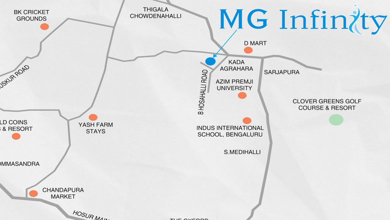 Location