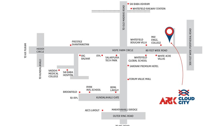 Location