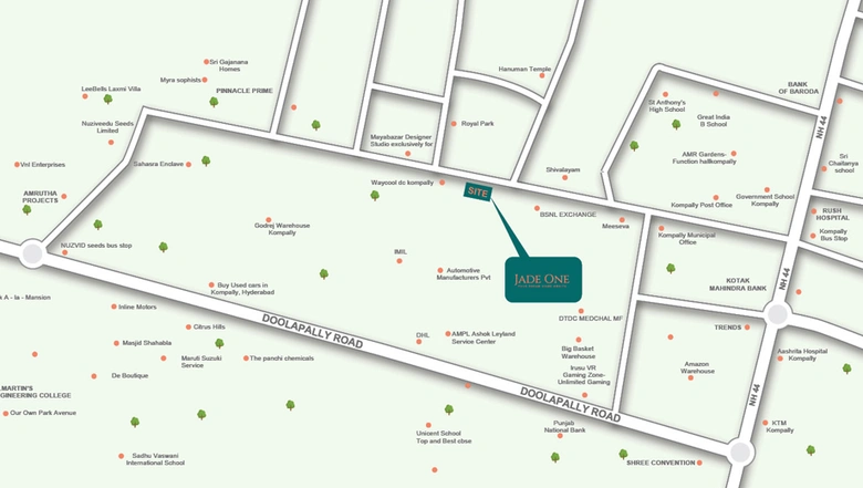 Location