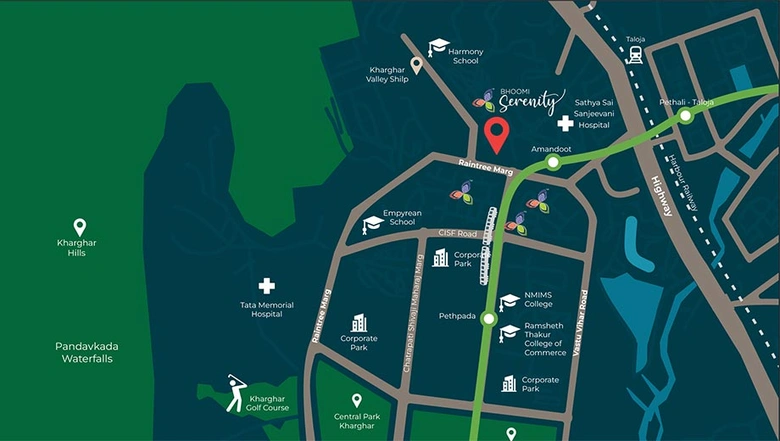 Location