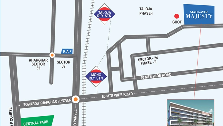Location