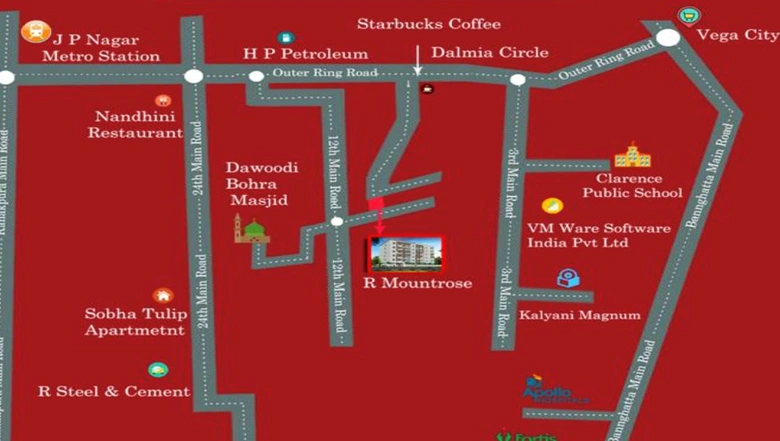 Location