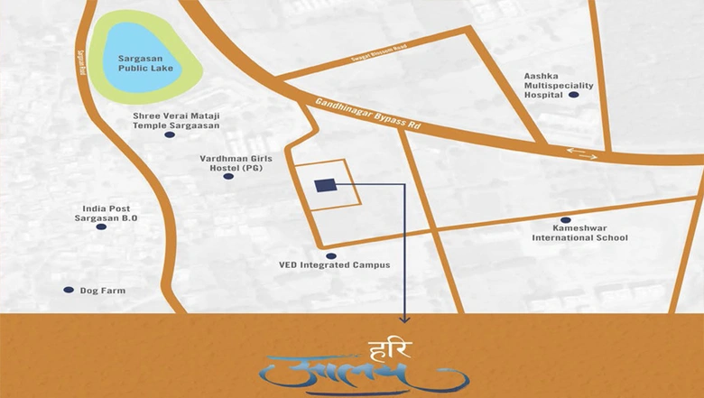 Location