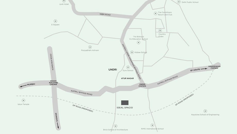 Location