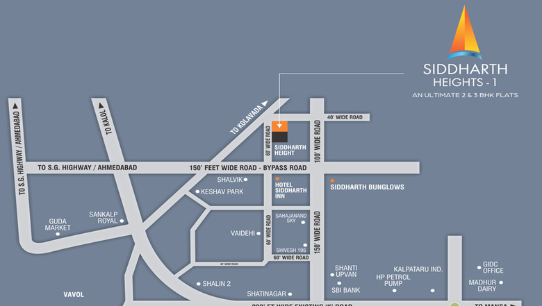 Location