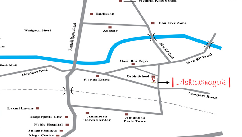 Location