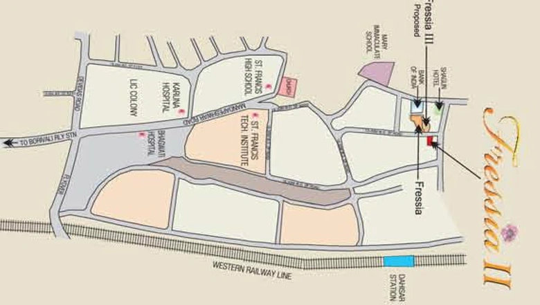 Location