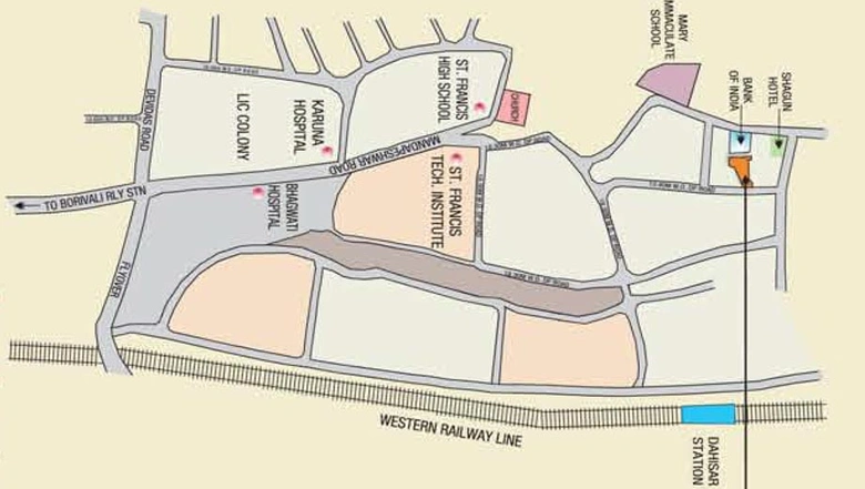 Location
