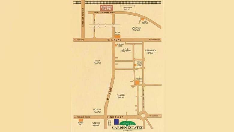 Location