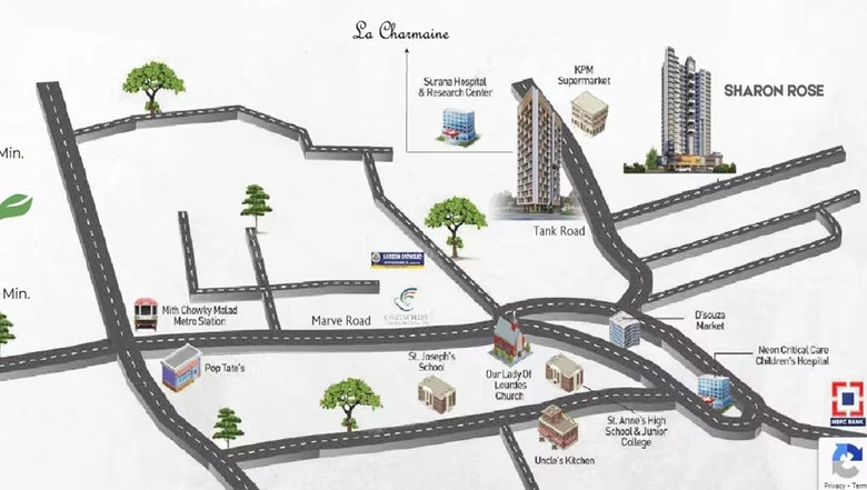 Location