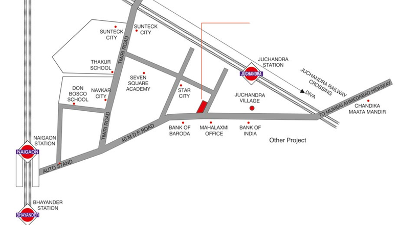 Location