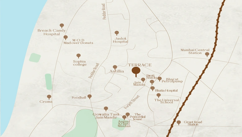 Location