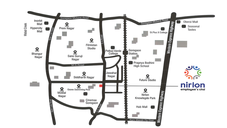 Location