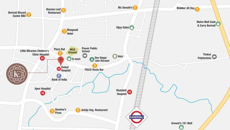 Location