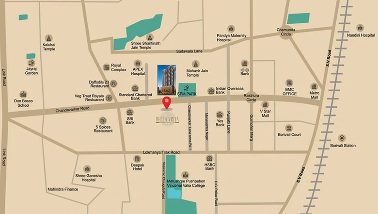 Location