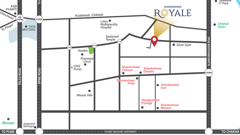 Location