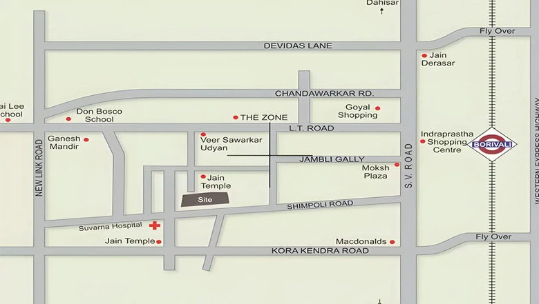 Location
