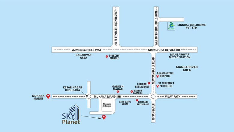 Location