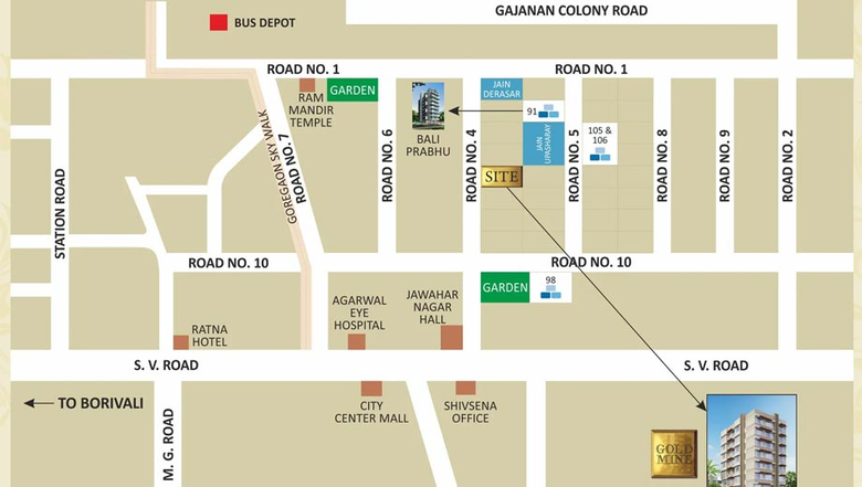 Location