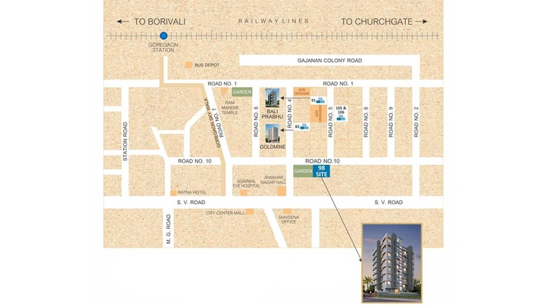 Location