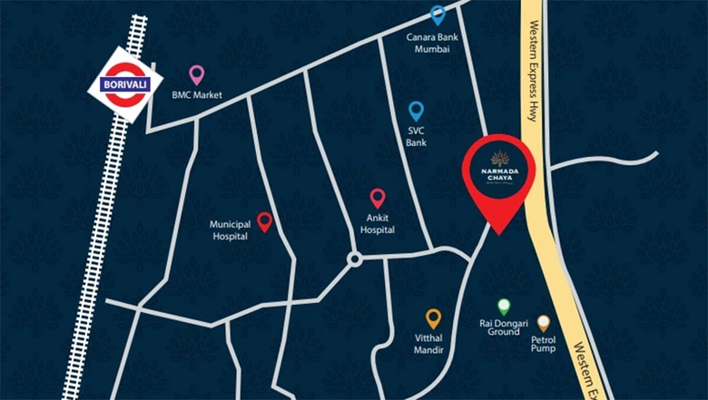 Location