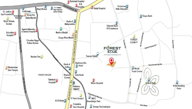 Location