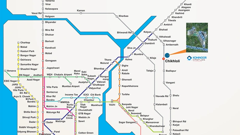 Location