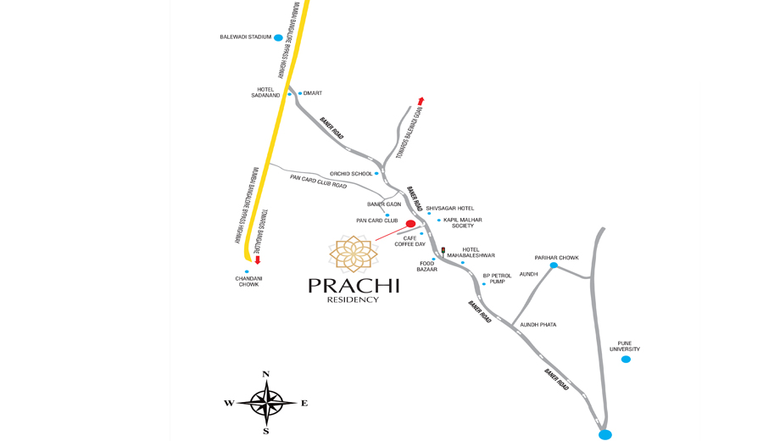Location