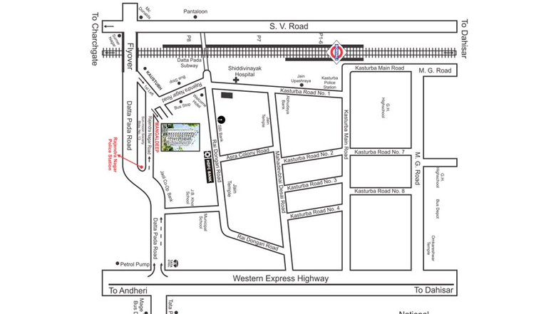 Location