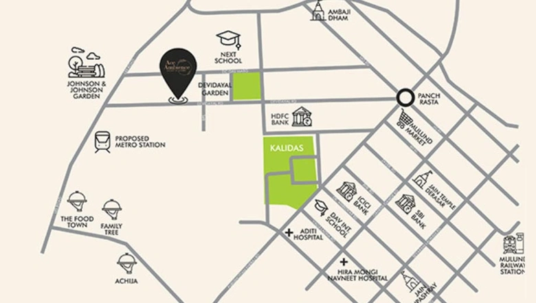 Location