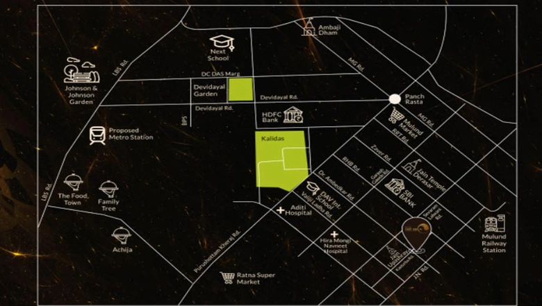 Location