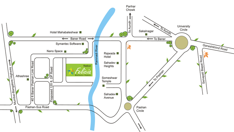 Location