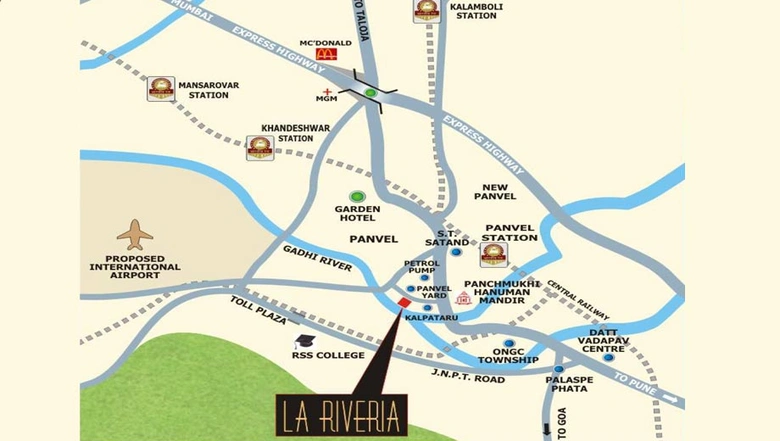 Location