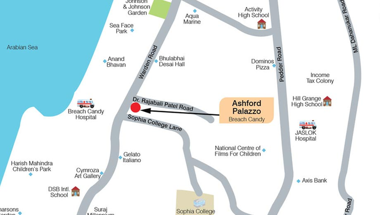 Location